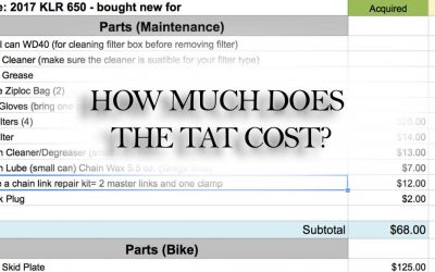 TransAmerica Trail – Costs & Fees